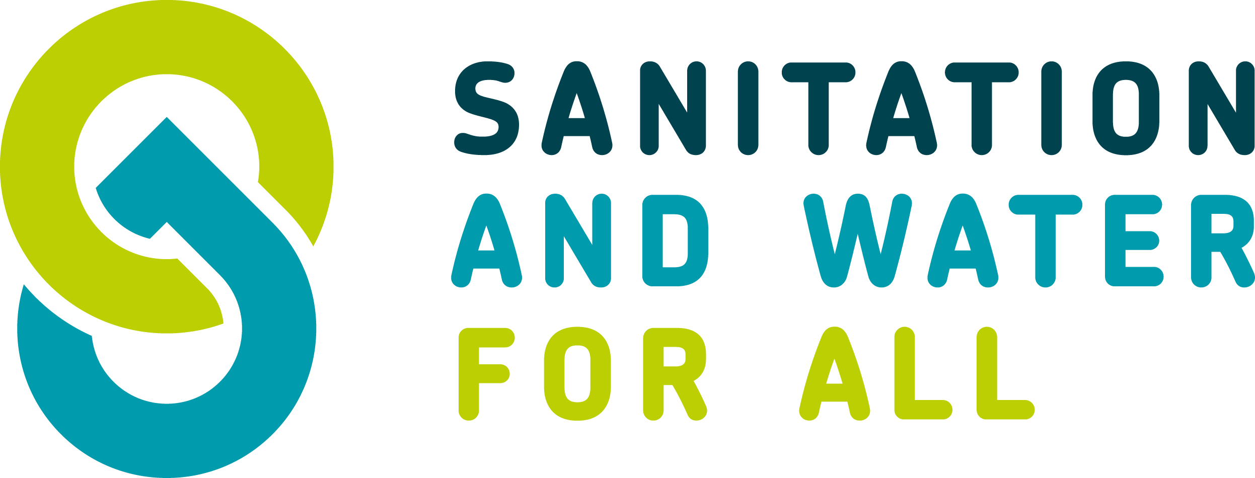 Sanitation and Water for All